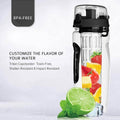 The fruit infuse water bottle in black containing various fruits. Half a lime and mint in front of the bottle. Text stating customize the flavour of your water.