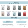 The personalized pet photo blanket chart which specifies the colors, white, taupe, grey, olive, sienna, rose, lavender, light blue, navy and red, and fonts, modern and handwriting which is the default.